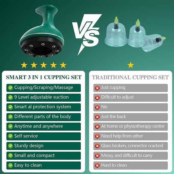 KTS Electric Cupping and Scraping Device - Picture 6 of 9